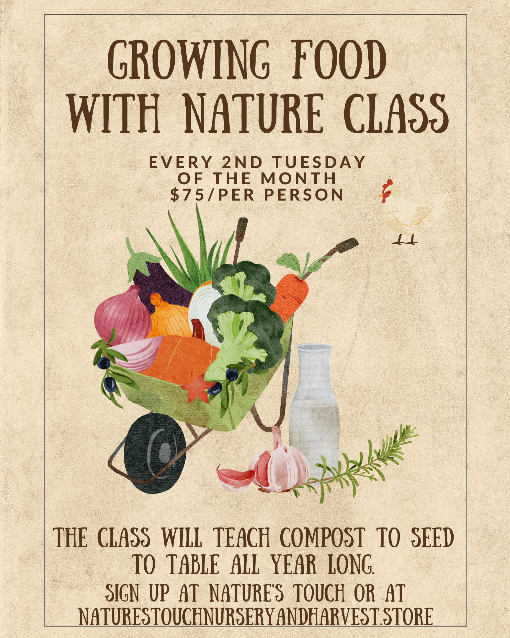 Growing Food With Nature Class 1st Time attending this class Sign 